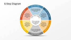 Circular Powerpoint Templates Diagrams For Presentations