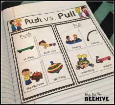 You decide to implement this on your website and are confused … continue reading. 39 Science Themes Push And Pull Ideas Pushes And Pulls Force And Motion Kindergarten Science