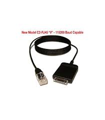 Image result for cisco console cable