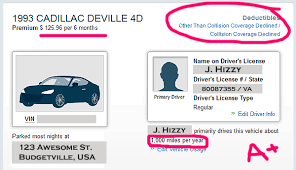 Car Insurance Challenge Rocked I Now Pay 20 Mo Budgets Are Sexy