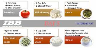 7 days gm diet the best indian vegetarian diet to lose