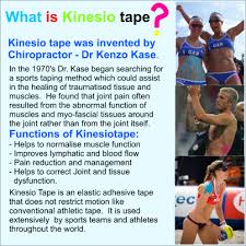 What Is Kinesio Tape Kinesio Taping Kinesiology Taping Massage Therapy
