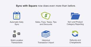 Square capital, llc d/b/a square capital of california, llc in fl, ga, mt, and ny. Intuit Quickbooks And Square Square Support Center Us
