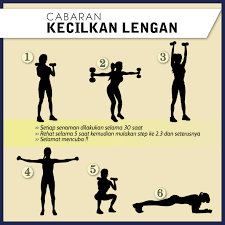 Cabaran Kecilkan Lengan Adave M Sdn Bhd