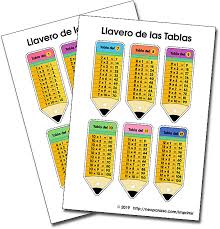 Llavero De Tablas De Multiplicar En Forma De Lapiz Pdf Tablas Para Im En 2020 Practicar Tablas De Multiplicar Tablas De Multiplicar Tabla De Multiplicar Para Imprimir