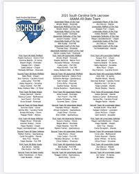 Listen to matt lindner | soundcloud is an audio platform that lets you listen to what you love and share the sounds you create. Matt Lindner Coachmlindner Twitter