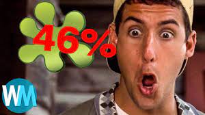 100 movies that scored less than 5% with the critics on the tomatometer! Top 10 Good Movies With Bad Rotten Tomatoes Scores Youtube
