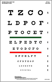 Snellen Eye Chart Red And Green Bar Visual Acuity Test