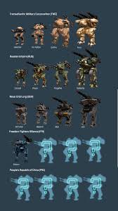 We did not find results for: Robot War Robots Wiki Fandom