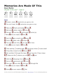 Check spelling or type a new query. How To Play Ukulele Chords On Guitar Arxiusarquitectura