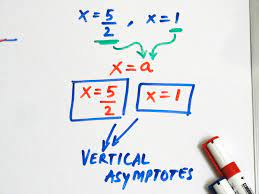 If a function has an odd vertical asymptote, then its derivative will have an even vertical asymptote. How To Find Vertical Asymptotes Of A Rational Function Rational Function Learning Arabic Learn Arabic Alphabet