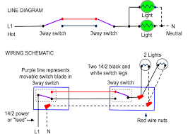 3 way switch wiring diagram line to light fixtureline voltage enters the light fixture outlet box. 3 Way Switch Wiring Methods Electrician101