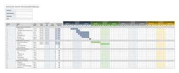 Sie sparen zeit bei der erstellung von rechnungen im vergleich zu word und excel. Gantt Diagramm Vorlagen In Excel Und Anderen Tools Smartsheet