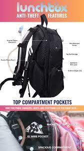 Anti Theft Festival Hydration Pack Hydration Pack Phone Pouch Anti Theft
