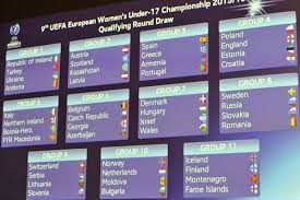 En cas d'égalité de points de plusieurs équipes du même groupe à l'issue des matches de groupe de la phase finale, les critères suivants sont appliqués dans l'ordre indiqué pour déterminer le classement Euro U17 Tirage Du Premier Tour 2015 2016 Ce Mercredi La France Exempte