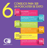 Resultado de imagen para que es un podcast ejemplo