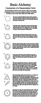 Basic Alchemy Alchemy Symbols Transmutation Circle Alchemy