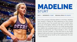Crossfit tries very hard to keep up with the times and therefore a lot of content and information is online via mobile devices. 2018 Athlete Guide Individual Women