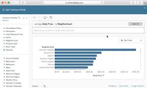 Tableau Online Saas Analytics For Everyone
