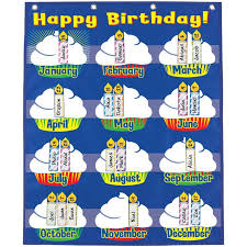 Happy Birthday Pocket Chart Birthday Graph Birthday