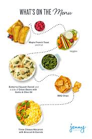 Check spelling or type a new query. Jenny Craig S No Diet Required Recipes For Healthy Living
