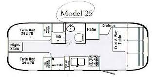 Airstream sport trailer plans teardrop trailer caravan renovation floor plans rv floor plans camper living vardo jon boat trailer. Pin On Airstream