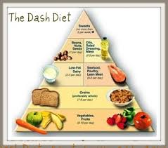 the high blood pressure diet an effective heart healthy plan