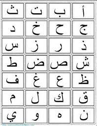80 Arabic Alphabet Letters Ideas Arabic Alphabet In 2021 Arabic Alphabet Learning Arabic Arabic Alphabet Letters