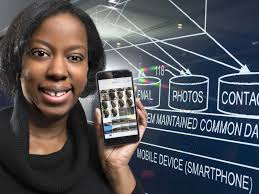 IBM Rock Star Employees