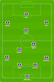 Clique aqui para ver vídeos de gols e lances no tempo real do ge. Sao Paulo X Bragantino Veja Onde Assistir Escalacoes Desfalques E Arbitragem Campeonato Paulista Ge