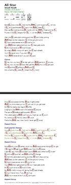 Bathroom ideas, decorating inspiration and tutorials on pinterest. 50 Ukulele Tabs Songs Ideas Ukulele Tabs Ukulele Ukulele Songs
