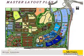 Popular boustead ikano sdn bhd's email templates Property Development Boustead