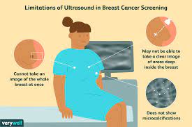 We did not find results for: Why Not Annual Ultrasounds Instead Of Mammograms
