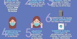 Η χρήση μάσκας μπορεί να μειώσει την διασπορά της. Enhmerwtiko Yliko Gia Th Xrhsh Maskas Metra Prolhpshs Enanti Koronoioy Sars Cov 2 Ypoyrgeio Ygeias