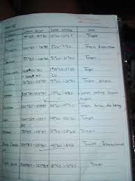 •batas negara brunei darussalam di bagian timur merupakan sabah, negara malaysia. Sebutkan Letak Astronomis Asean Cara Golden