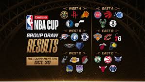 Emirates NBA Cup: live updates, top moments, scores and highlights from first night of Group Play