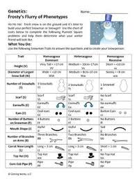 Brrrrrrrr It S Winter Fresh Snow Is On The Ground And It S Time To Build Your Perfect Snowperson Students R Genetics Activities Biology Lessons Life Science