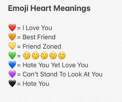 This Is What All Of The Emoji Hearts Mean Emojis Meanings Heart Emoji Emoji Combinations A guide to using the symbols and when to use them. emoji hearts mean emojis meanings