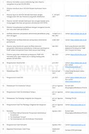 Tidak usah jauh jauh deh nyari soal cukup anda duduk depan komputer kalian terus download soal berikut ini pelajari deh semua jenis soalnya. Soal Skd Kedinasan Ipdn 2021 Lektur