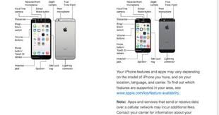 Download Official Ios 8 User Guide From Ibooks