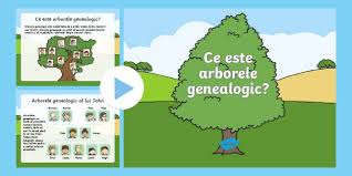 Creează o carte a strămoșilor. Arborele Genealogic Ciclul Primar Romania Teacher Made