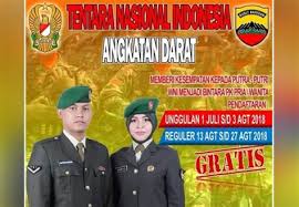 Cara daftar online tni ad lengkap step by step syarat masuk tni ad. Download Surat Lamaran Menjadi Prajurit Tni Ad Tamtama