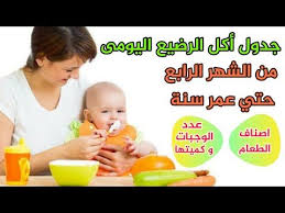جدول يومي لاكل الطفل الرضيع من الشهر الرابع حتي عمر سنه نظام تغذية شامل كل التفاصيل لا غني عنه Youtube