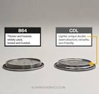 Can End Deep Dive: B64 vs CDL - A Comparative Look | ALNA ...