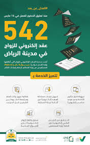 وزارة العدل On Twitter العدل عن بعد 542 عقد إلكتروني للزواج في مدينة الرياض من خلال بوابة ناجز Https T Co 5aq5pqfsoj