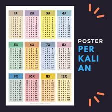 2a x 2b = (2 x 2) x (a x b) = 4ab. Poster Perkalian Shopee Indonesia