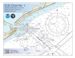 Baker Lyman U S Chart No 1 Symbols Abbreviations And