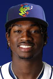 Mariners Top Prospects