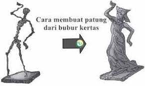 4.setelah rendaman serpihan koran lembek, angkat dan tumbuklah sampai halus, kemudian campurkan dengan tepung dari pati kanji sebagai. Pembelajaran Tematik Tema 7 Subtema 3 Pembelajaran 3 Dan 4 Tentang Gotong Royong Dan Langkah Membuat Patung Dari Bubur Kertas Liang Solusi