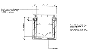 Plumbing systems don't just affect water use. Building Guidelines Drawings Section F Plumbing Sanitation Water Supply And Gas Installations